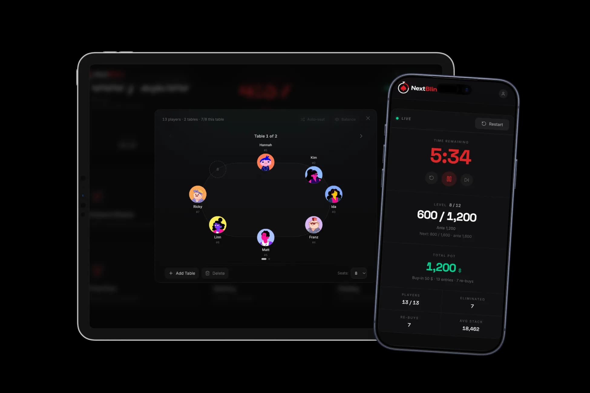 NextBlind player and table view: avatars around a virtual poker table with live timer